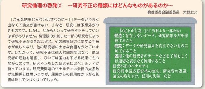 2.研究不正の種類にはどんなものがあるのか